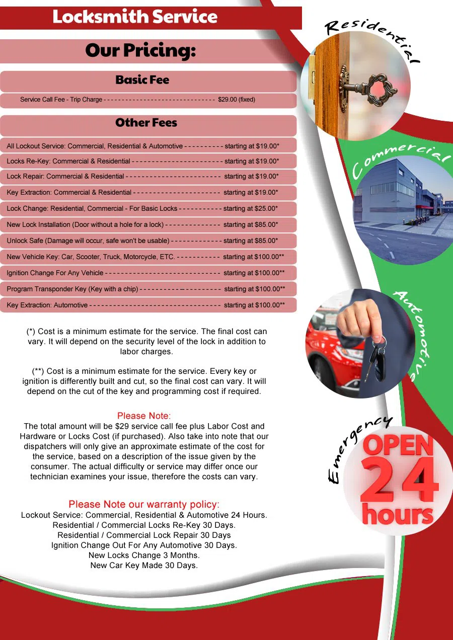 Southeast NC Locksmith Store, Southeast, NC 919-391-4445 - pricing-9